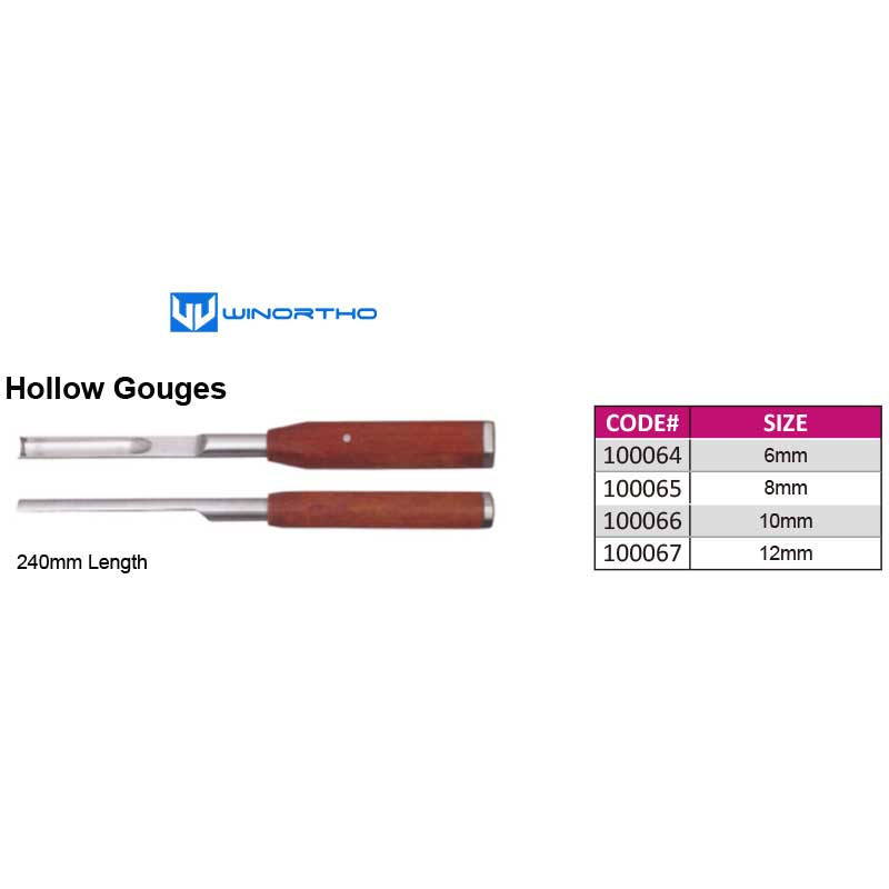 hollow gouges vet veterinary orthopedic instruments implants pet animals surgical tools bone screws plates winortho alps tplo