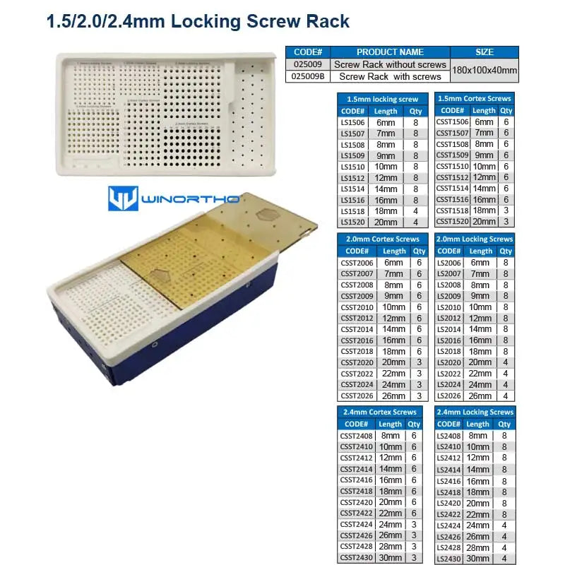 AO 1.5/2.0/2.4 locking screw rack sterilization box cases vet veterinary orthopedic instruments pet animals dog surgical tools winortho