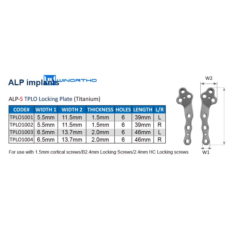 TPLO alps locking plate KLS veterinary orthopedic instruments kyon ao vet veterinary orthopedic prcl