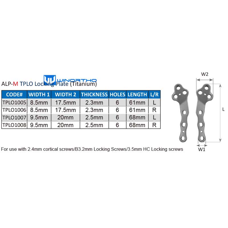 TPLO alps locking plate KLS veterinary orthopedic instruments kyon ao vet veterinary orthopedic prcl
