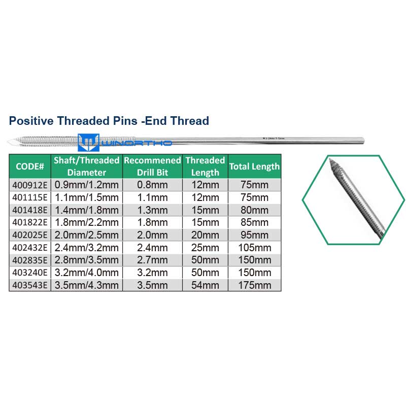 Positive Threaded Pins External Fixation vet pet instruments dog animals