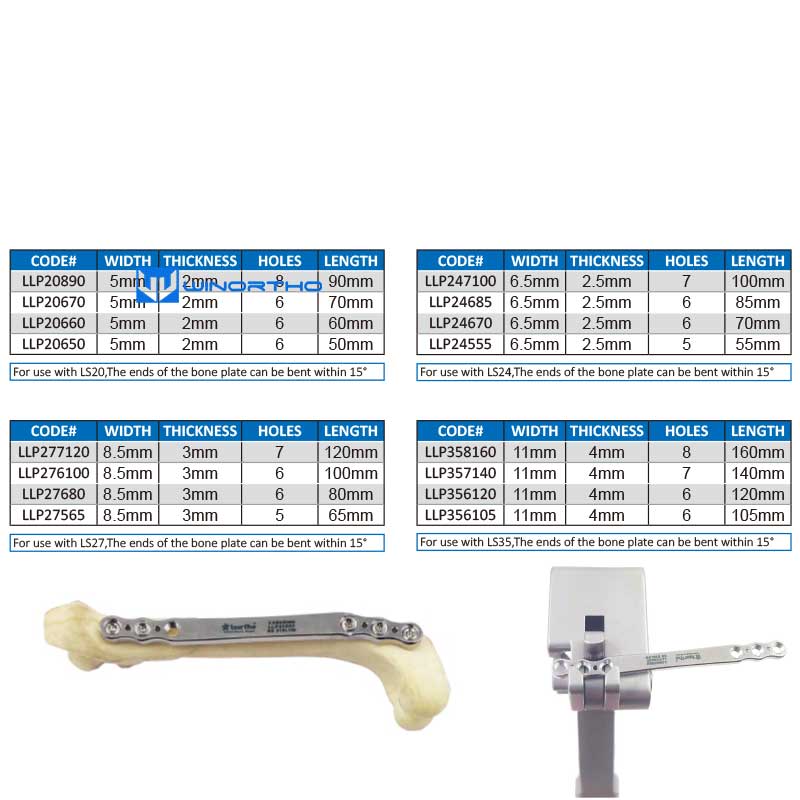 Biological Healing Locking Plates ao vet animal pet tools orthopedic instruments screws