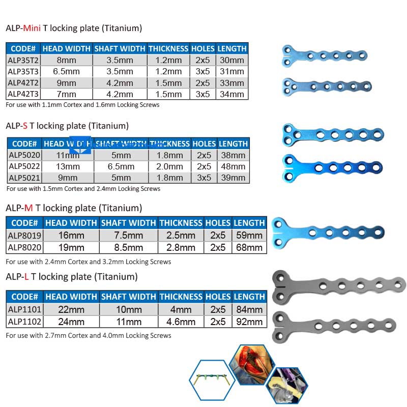 ALPS Locking Plate system T VET veterinary orthopedic instruments pet animals bone plate kyon prcl winortho tools