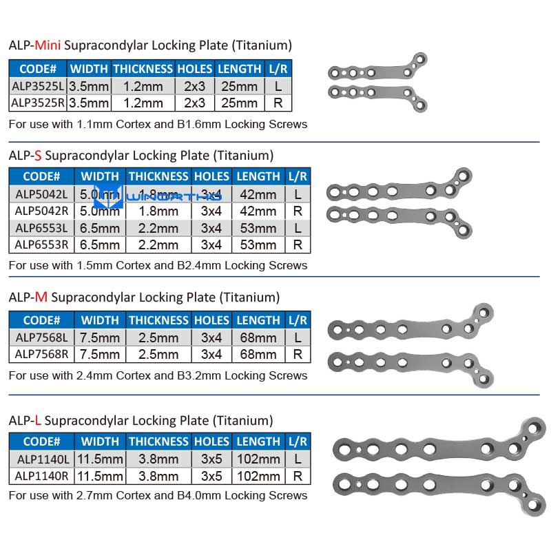 Supracondylar Locking Plate (Titanium) ALPS winortho ao vet veterinary orthopedic instruments tools pet animals surgical medical supplies