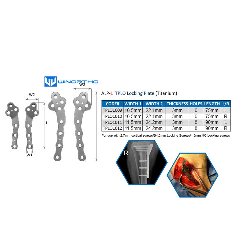 TPLO alps locking plate KLS veterinary orthopedic instruments kyon ao vet veterinary orthopedic prcl