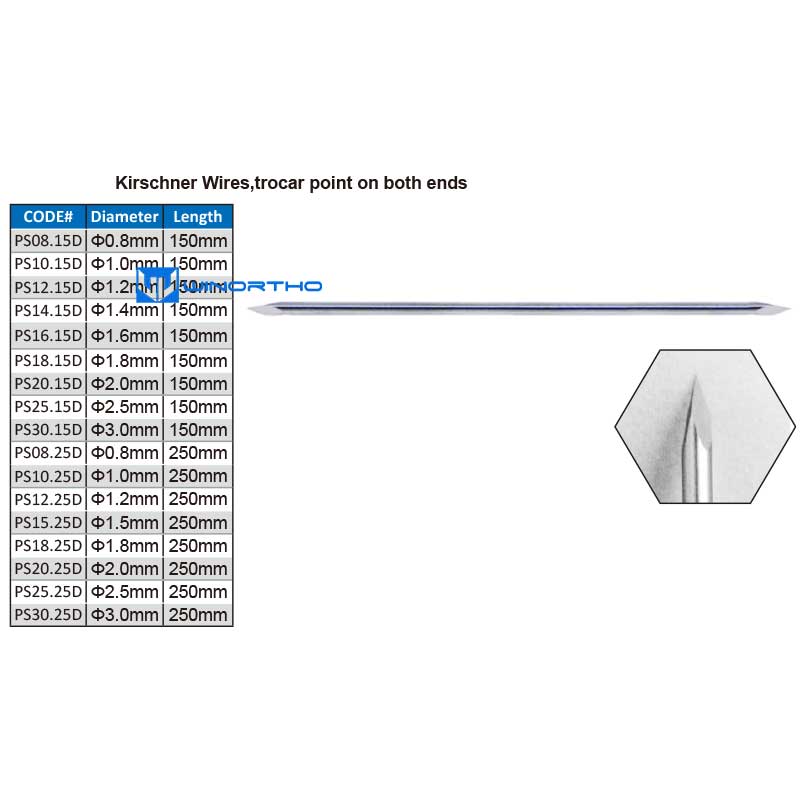 Kirschner Wires,trocar point on both ends 316LVM stainless steel vet veterinary orthopedic