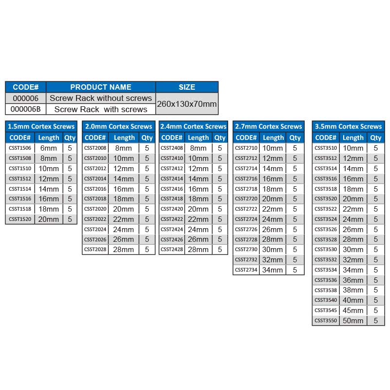 1.5/2.0/2.4/2.7/3.5mm Screw Rack box sterilization case vet pet animals veterinary bone screws surgical equipment