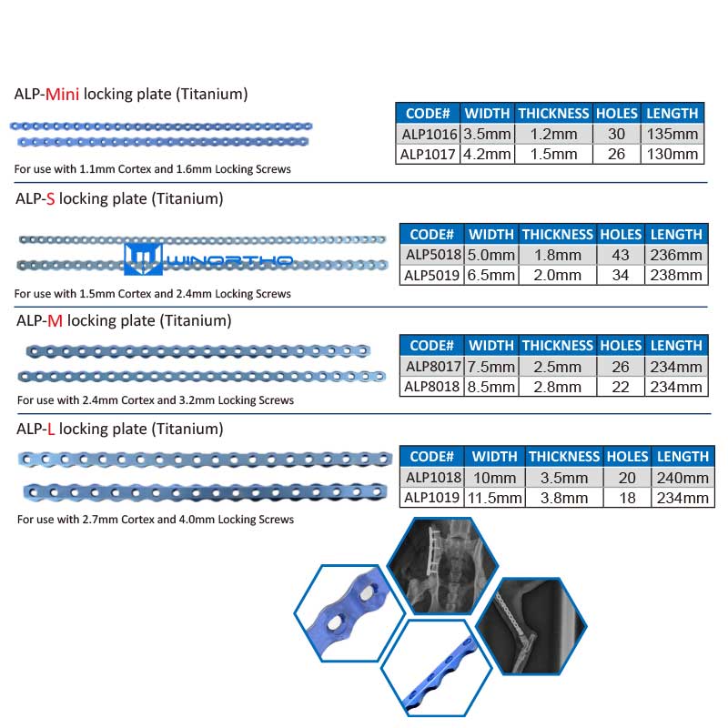 ALPS Locking plate vet veterinary orthopedic animals dog pet tools surgical bone plate screws