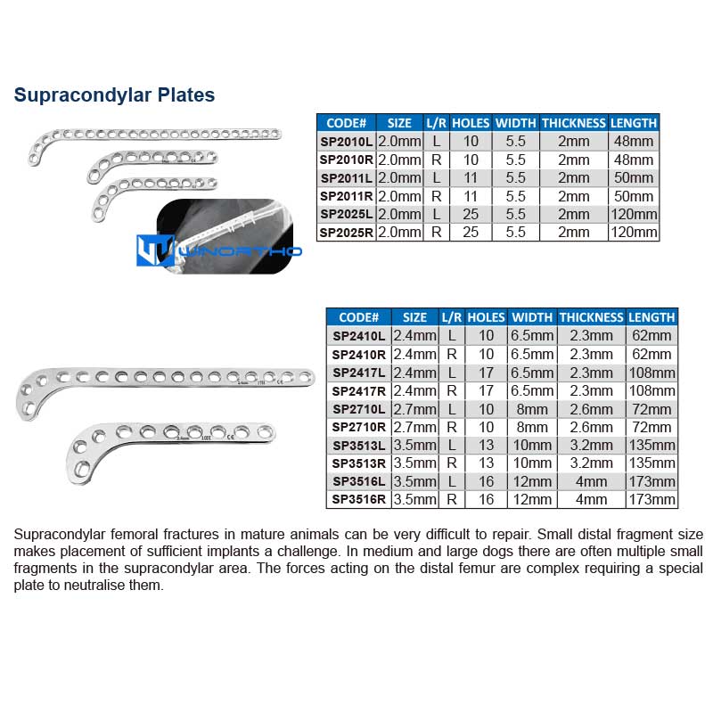 AO Supracondylar Plates vet veterinary tools instruments animal hospital supplies pet orthopedic