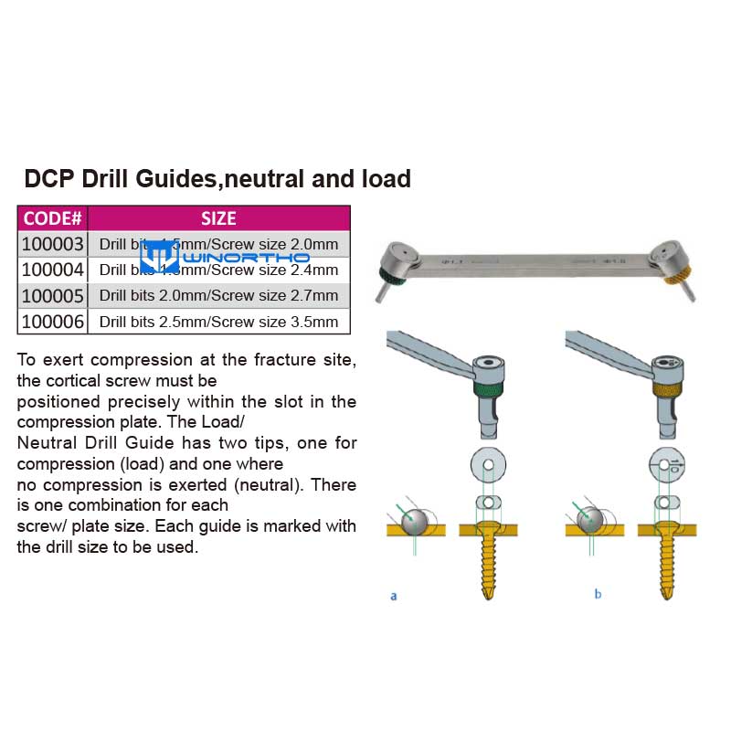 DCP Drill Guides,neutral and load VET veterinary otthopedic instruments animals dog cat pet supplies winortho